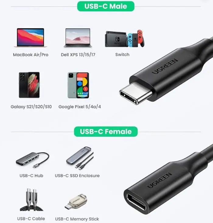 UGREEN 10387 USB C MALE TO FEMALE GEN2 EXTENSION CABLE – 1M DOT COMPUTERS