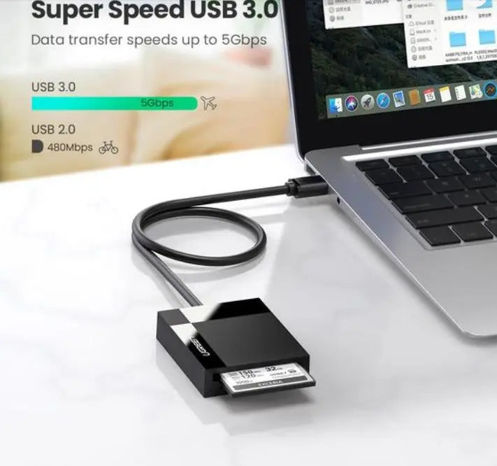Ugreen 30333 4-in-1 USB 3.0 SD/TF Card Reader DOT COMPUTERS