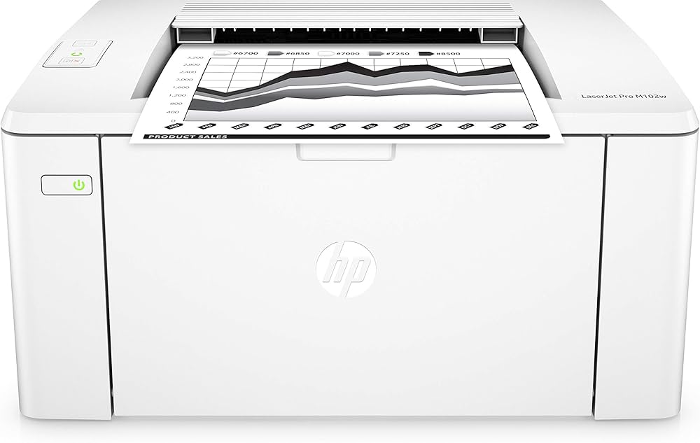 HP LaserJet Pro M102w Printer