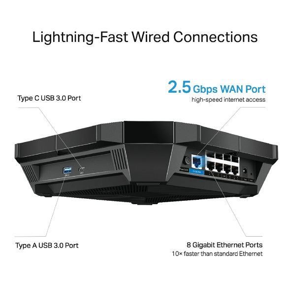 TP-Link Archer AX6000 Wi-Fi Router