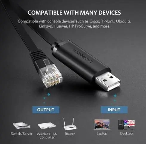 UGREEN 60813 USB TO RJ45 CONSOLE CABLE 3M DOT COMPUTERS