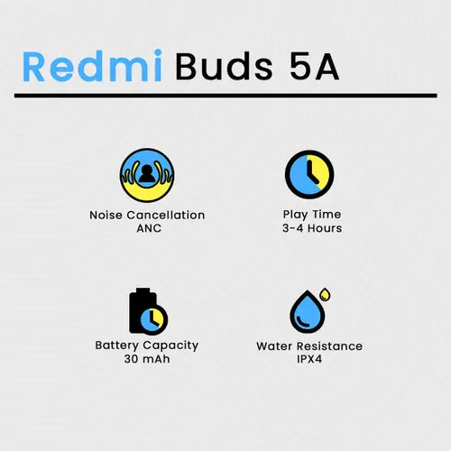 Redmi Buds 5A